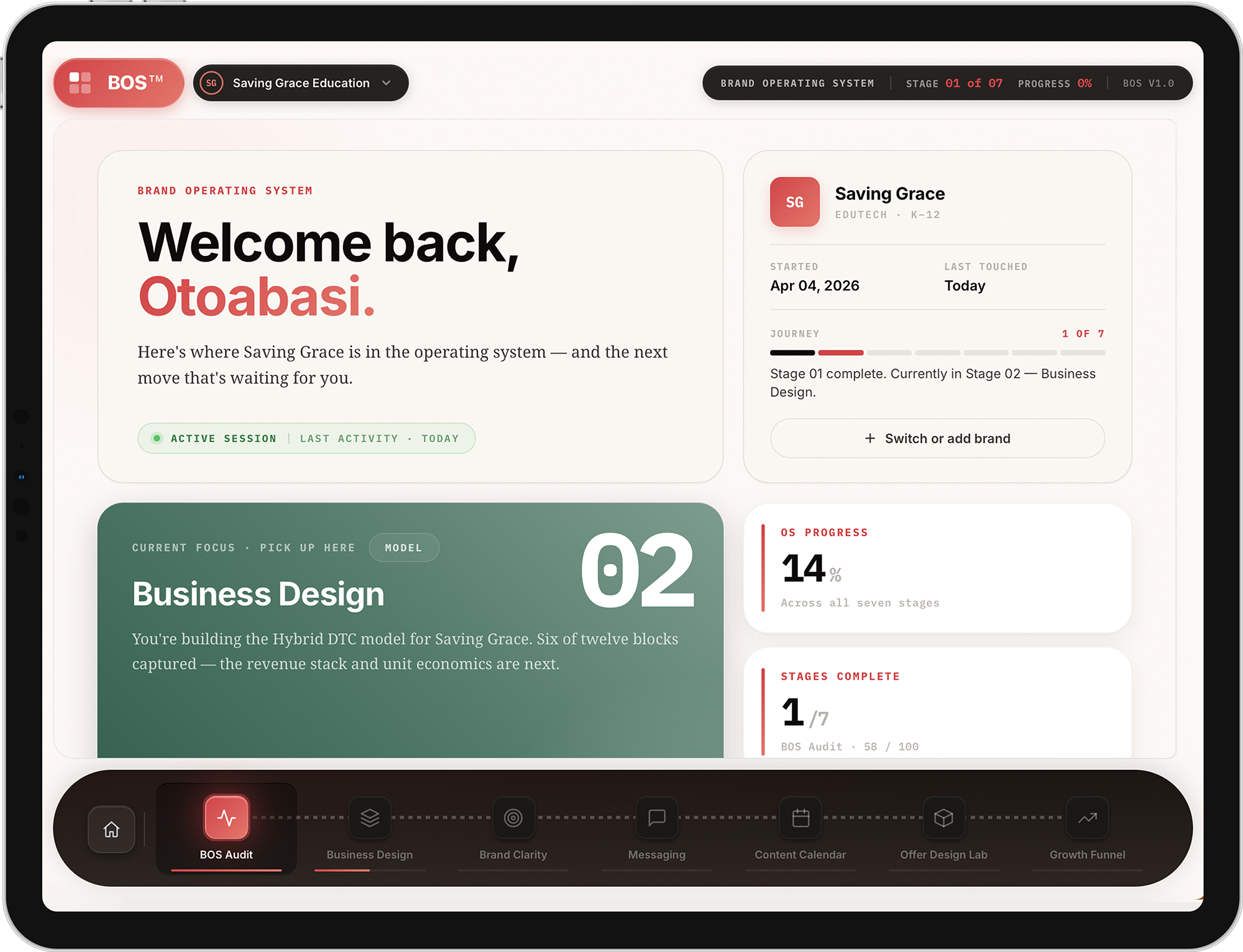 BOS Platform — Saving Grace dashboard, Stage 02 Business Design in focus